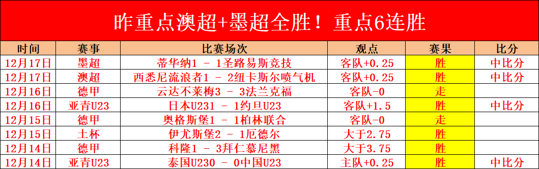 揭秘刘祝润,加盟大连英,博疑云,英皇娱乐,英皇娱乐官网