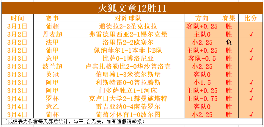 罗财富丰厚,却遭职业寿,命限制,英皇娱乐,英皇娱乐官网