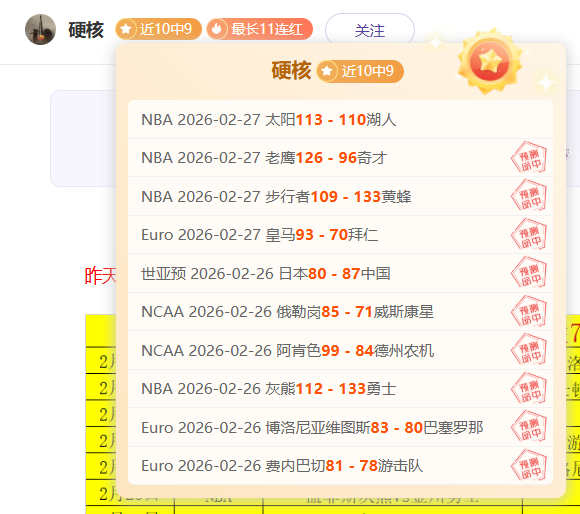 貝林厄姆西,甲處子戰無,得分,英皇娱乐,英皇娱乐官网