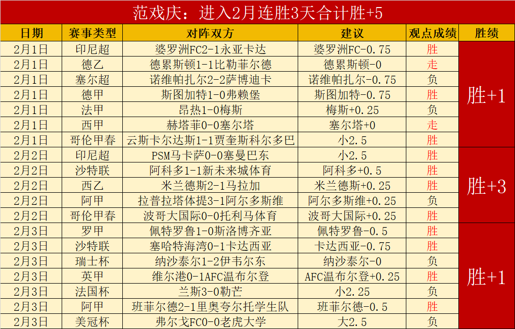 逆水寒手游,专家质合分,析推荐,英皇娱乐,英皇娱乐官网