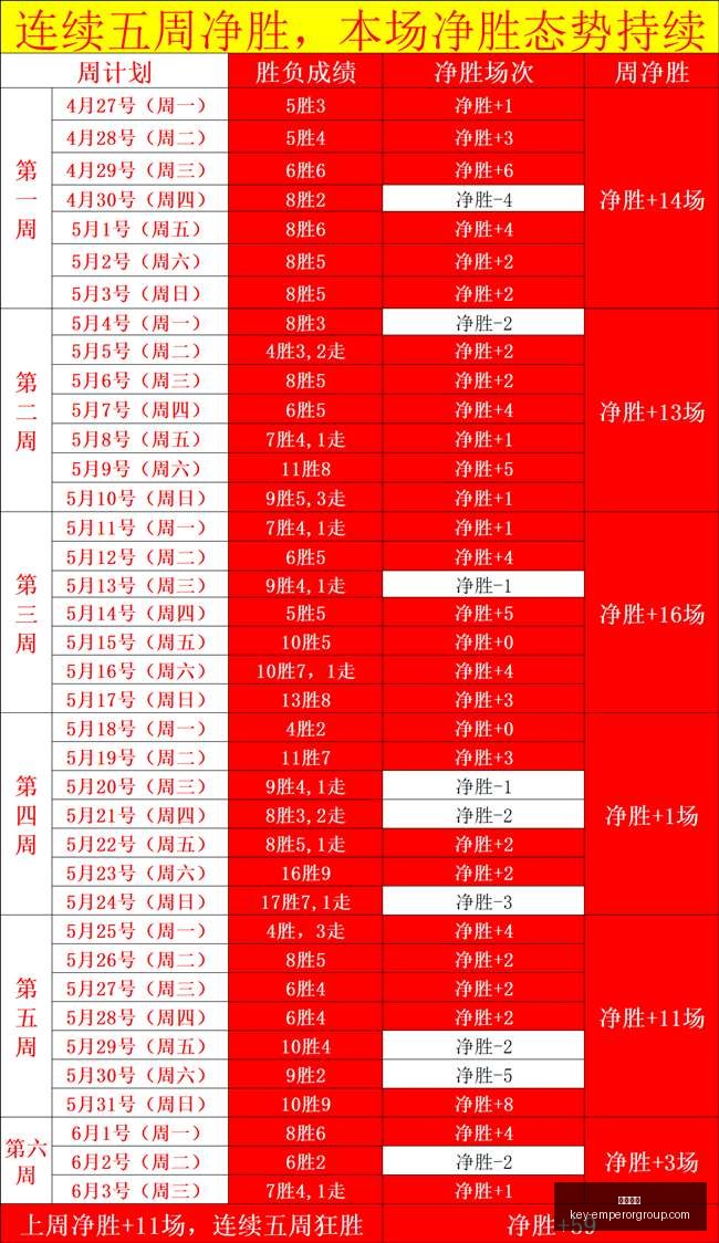 广东队边缘,人逆袭,国家队核心,英皇娱乐官网,英皇娱乐App,英皇娱乐互动,英皇娱乐下载,英皇娱乐中心