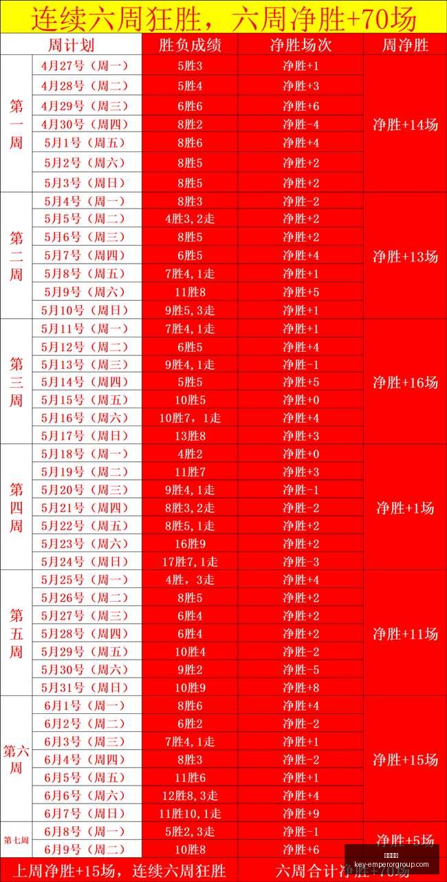 多曼德成利,物浦猎物,莱比锡,英皇娱乐官网,英皇娱乐App,英皇娱乐互动,英皇娱乐下载,英皇娱乐中心
