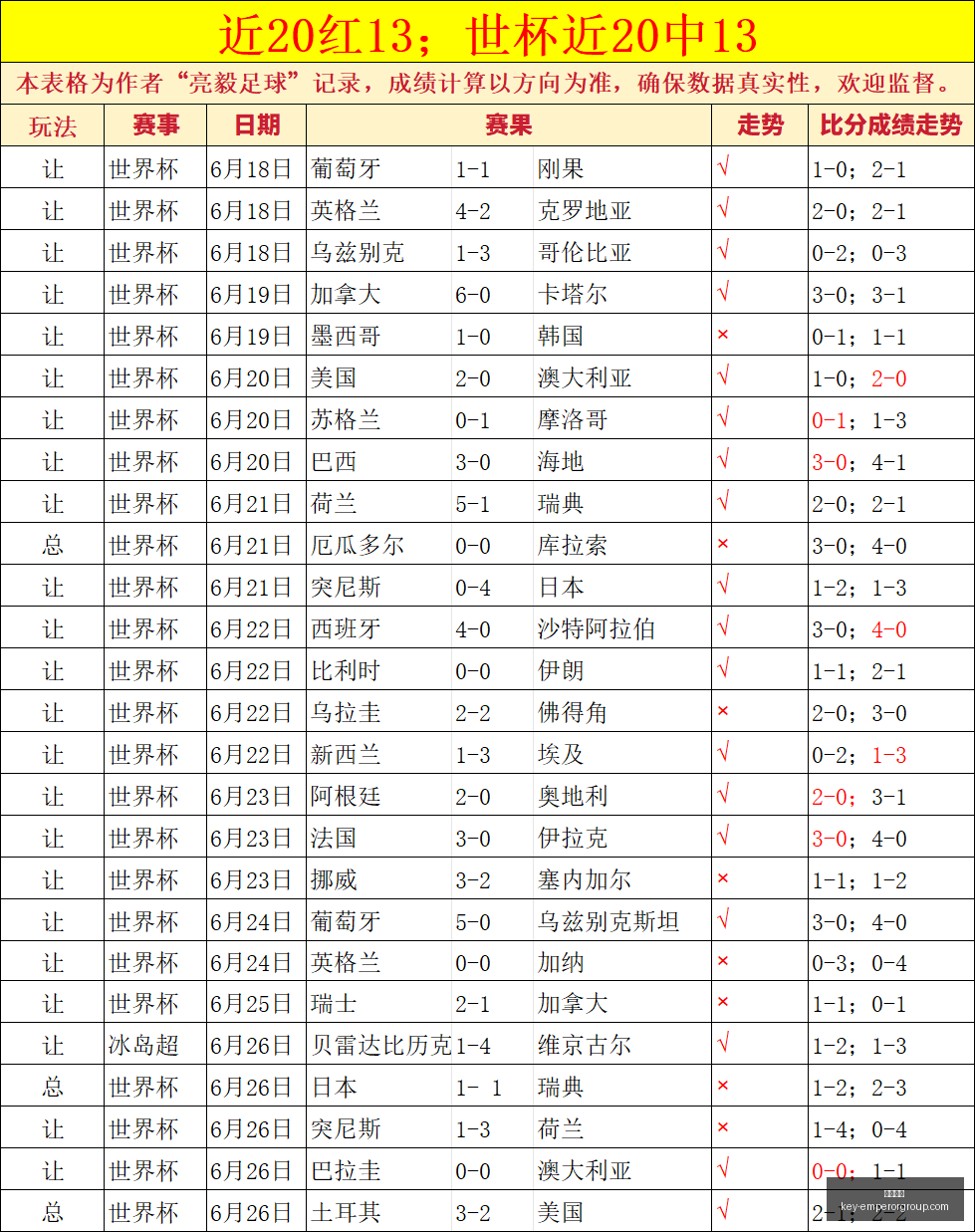 英皇娱乐,英皇娱乐官网,英皇娱乐App,英皇娱乐官网,英皇娱乐App,英皇娱乐互动,英皇娱乐下载,英皇娱乐中心
