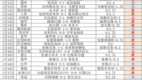 巴坎布宣布加盟土耳其费内巴切，成为国安新外援