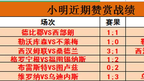 湖人高层在独行侠对阵勇士赛事期间与对手GM密会？