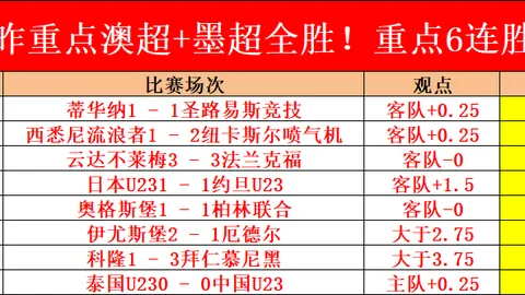 揭秘刘祝润加盟大连英博疑云：昔日热门转会，今何去何从？真相大白！