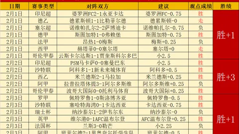 逆水寒手游专家质合分析推荐，期号前区十码攻略