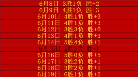 英皇娱乐 123526 5