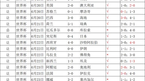 英皇娱乐 123920 39